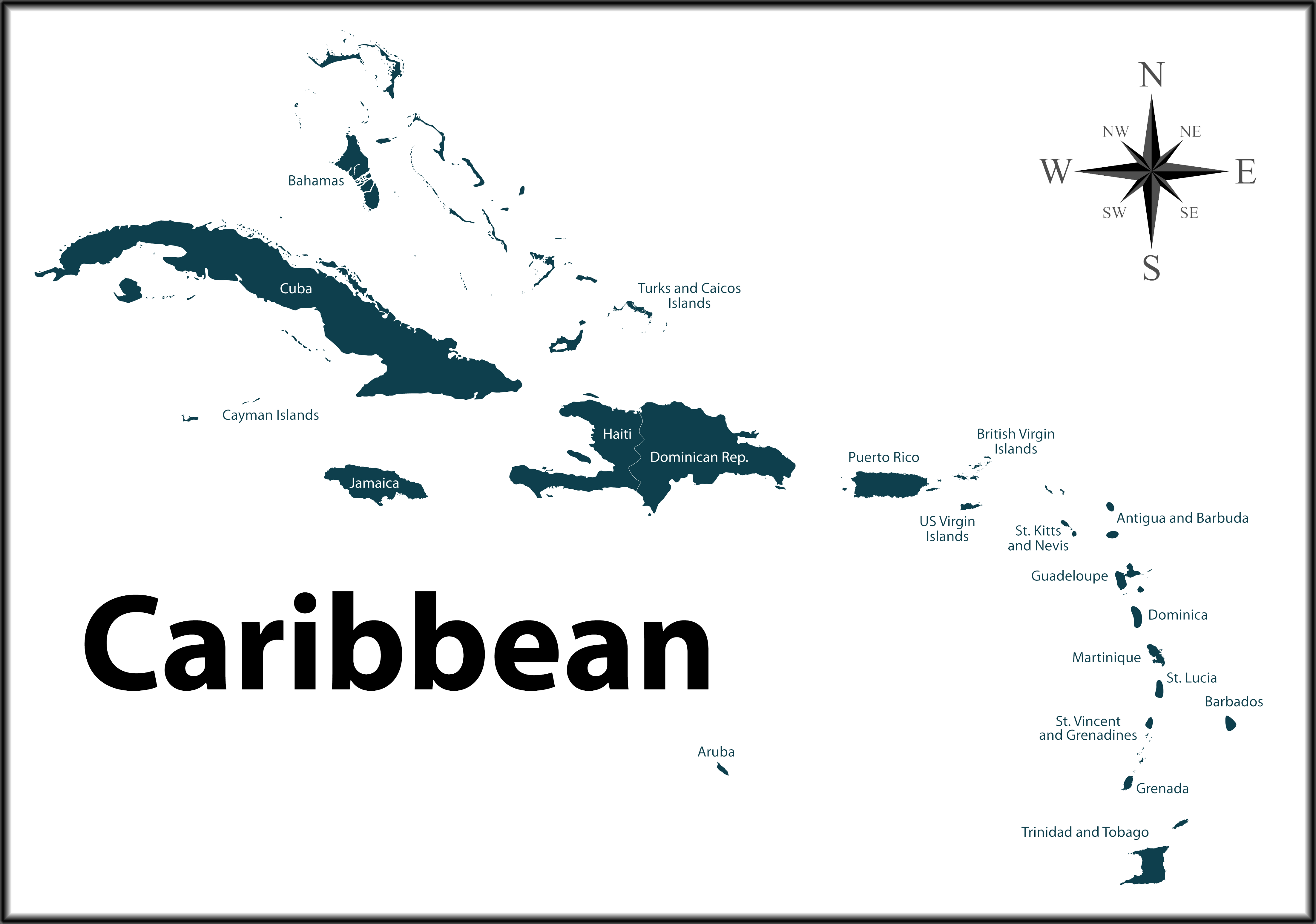 AML/CFT Compliance in the Caribbean Region