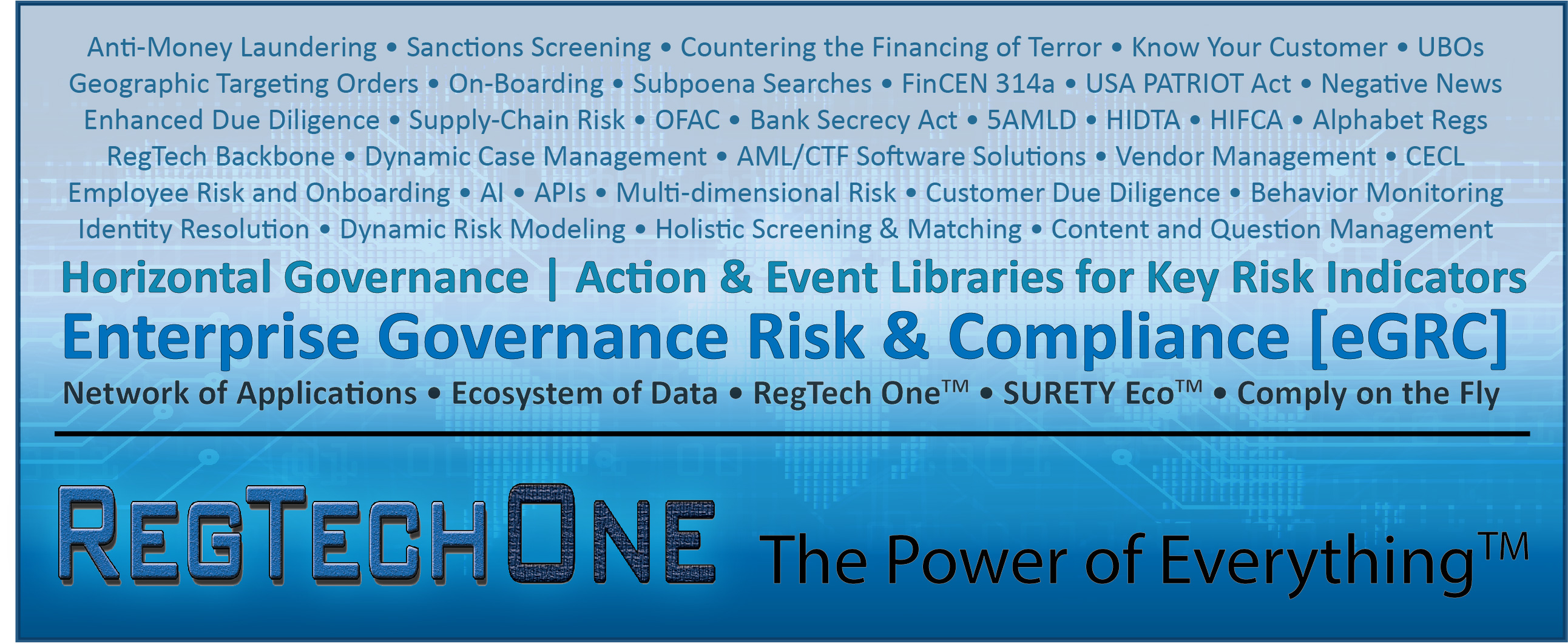RegTech One art--RegTech platform supports horizontal governance in GRC