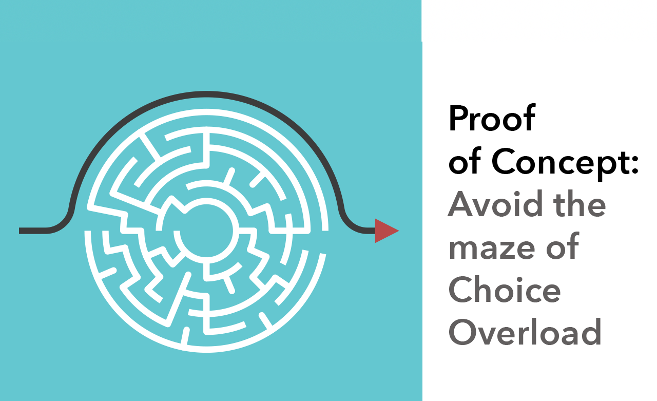 Art for Proof of Concept in AML/KYC and GRC--Art shows a maze with a path outside the edge of the maze (i.e. Skip the maze with Proof of Concept)