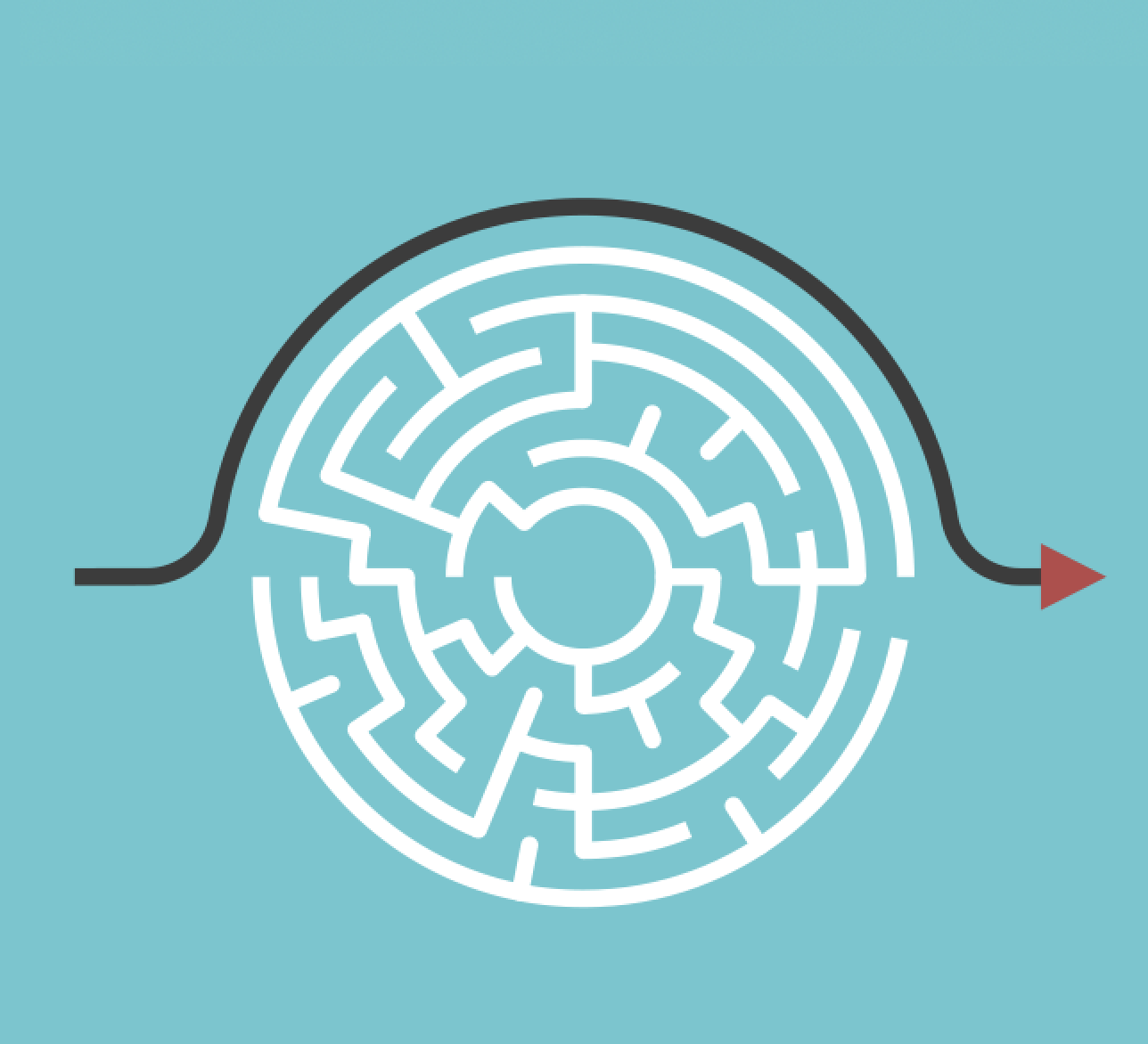 AML/KYC and GRC RegTech Proof of Concept art--a circular maze with a path on the outside edge to avoid the confusing maze