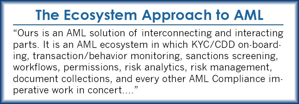 AML Compliance ecosystem SURETY Eco