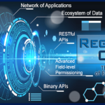 RegTech Platform: Plugins make available AI tools, Machine Learning, Business Intelligence