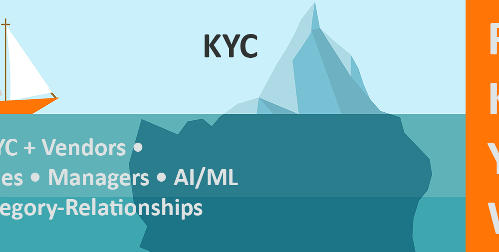 ‘Know Your World’ to Fight Financial Crime: KYC plus the risk all around you