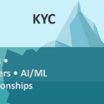 ‘Know Your World’ to Fight Financial Crime: KYC plus the risk all around you