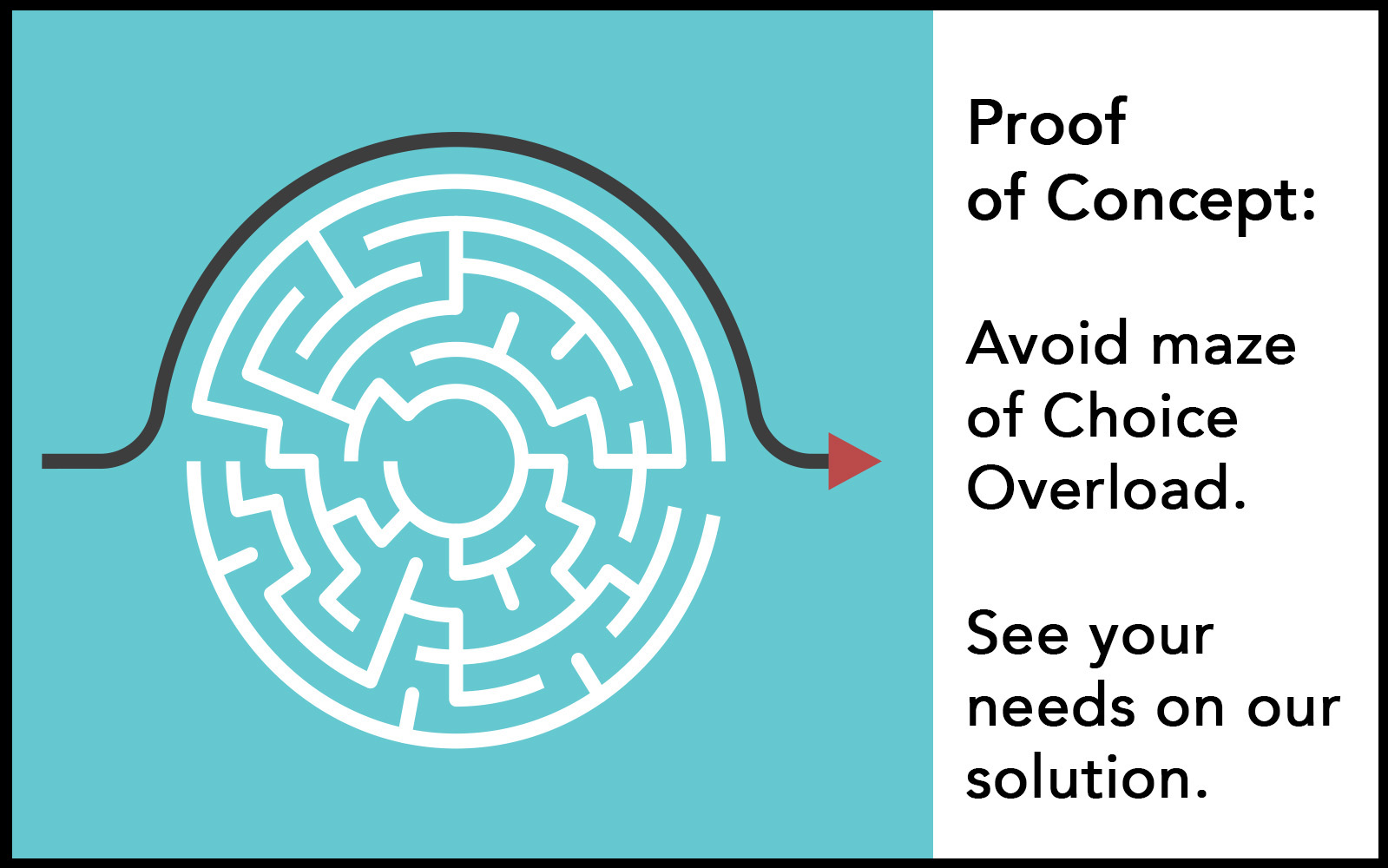 This art goes with the Proof of Concept article. It shows a field of light teal on which there is a white circular maze. There is a black arrow that avoids the maze and instead curls around the upward border of the maze. The visual message is to avoid the maze by staying out of it.