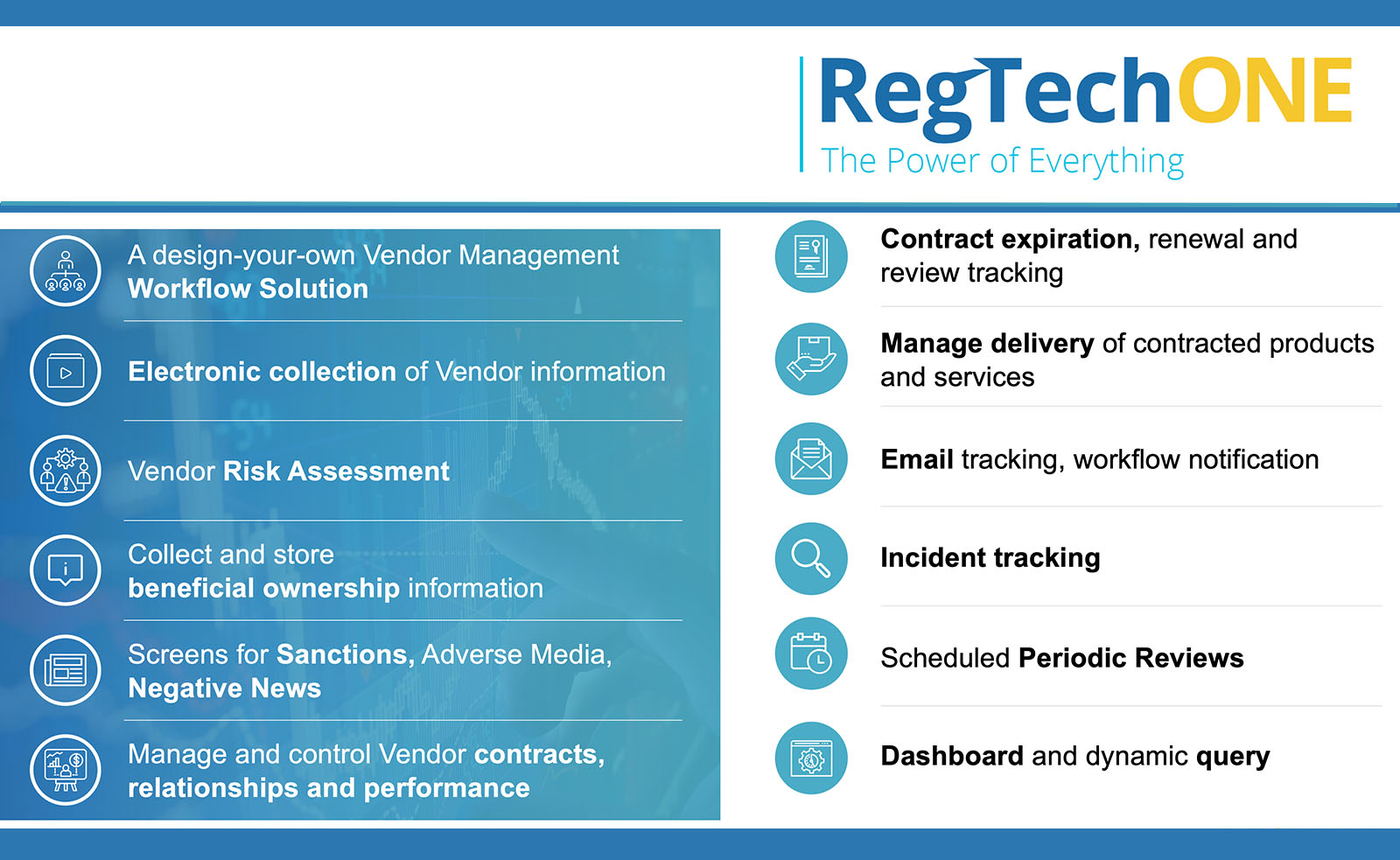 Art showing the elements of the Vendor Management and 3rd Party Risk module on RegTechONE platform.