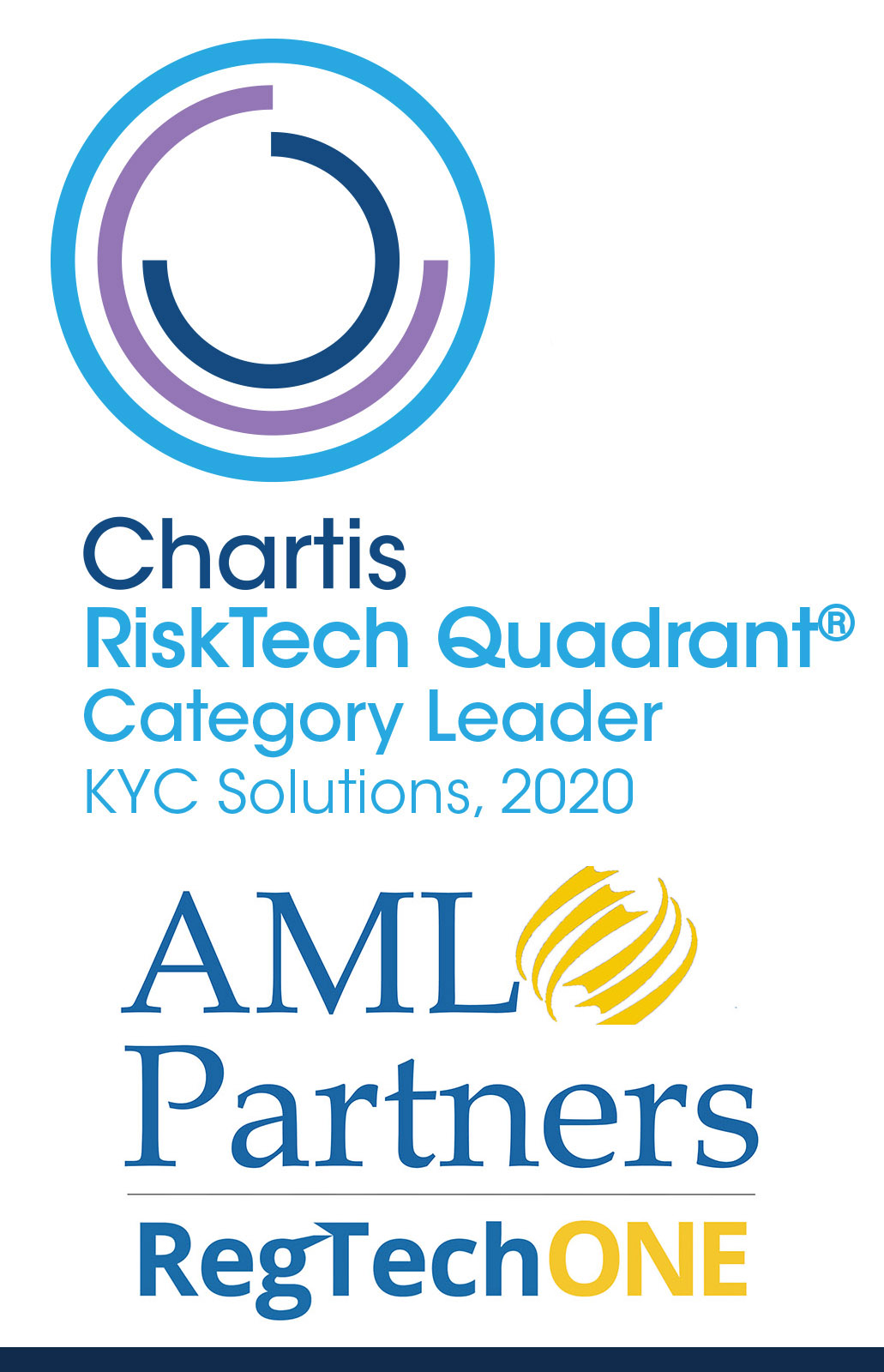 Chartis award for leading KYC Solution--AML Partners and its RegTechONE platform provide exceptional AML software, KYC software, AML solutions, GRC solutions, and KYC solutions.