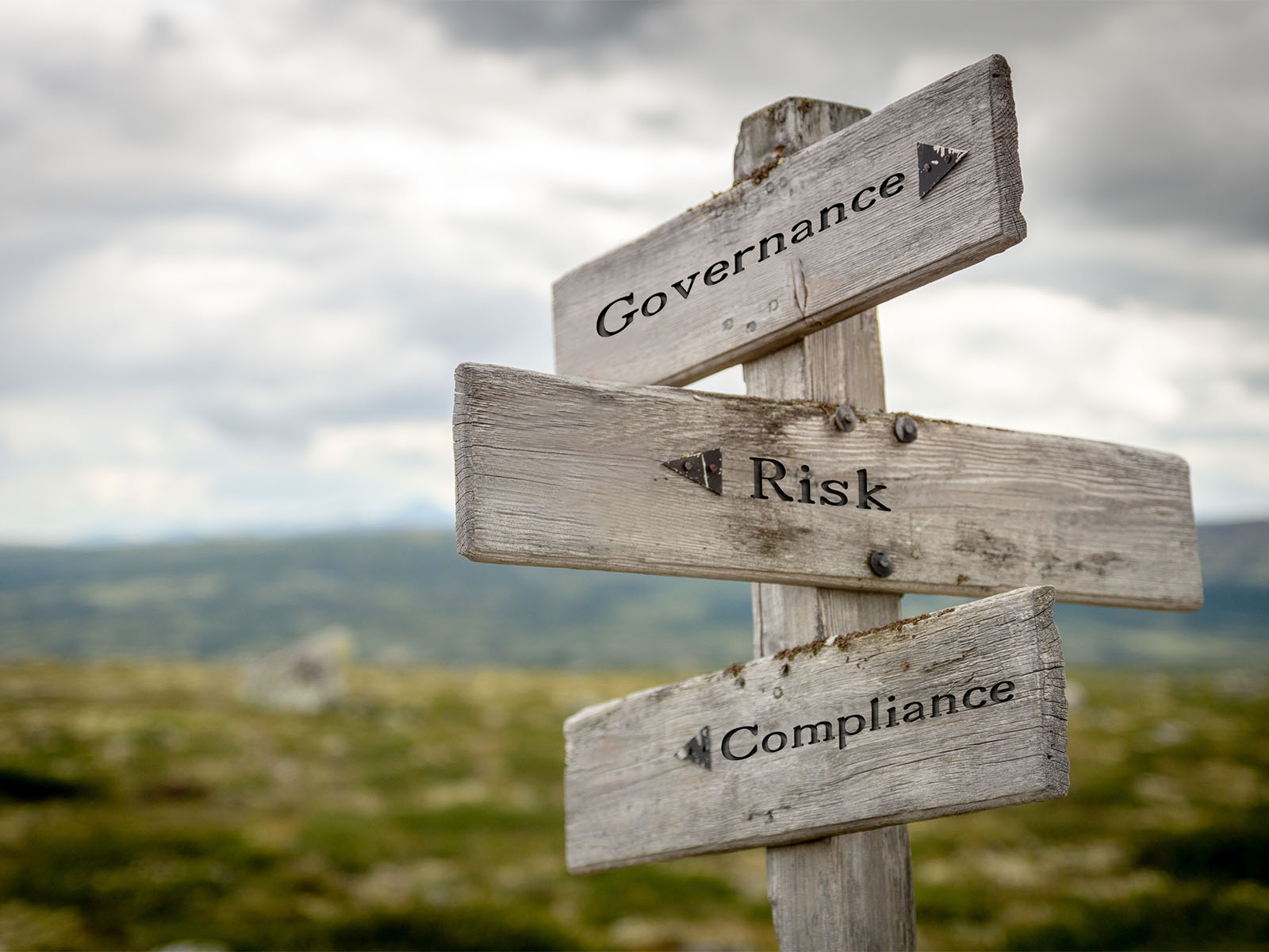 Photo illustration showing signposts with the words Governance, Risk, and Compliance. Related to AML Compliance software and horizontal governance in GRC.