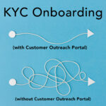 KYC Customer Outreach Portal: Faster, cheaper, better KYC onboarding for everyone