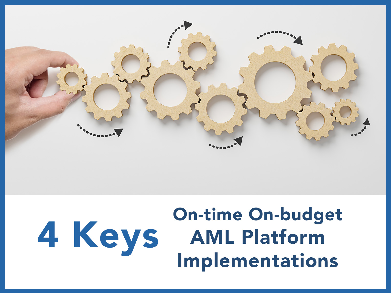 Image shows wooden gears places to word together--a metaphor for the story on four keys to successful implementation of AML platform solution