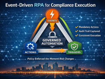 From alerts to execution: Event-driven RPA in AML Compliance