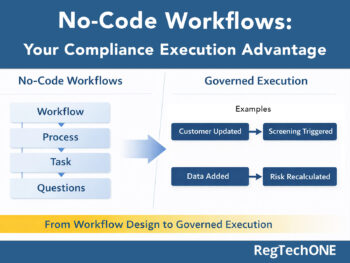 Why no-code in Compliance is more powerful than you think
