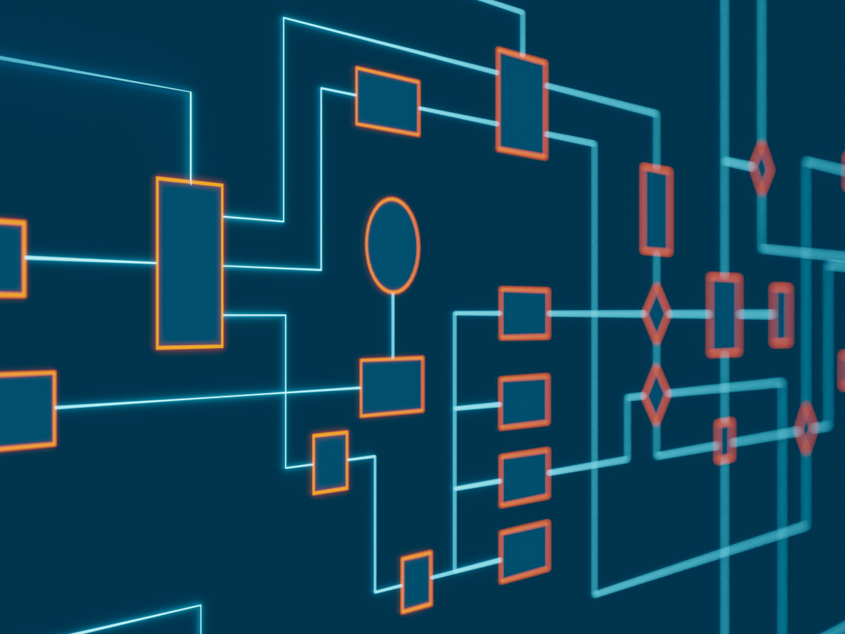 ai workflows
