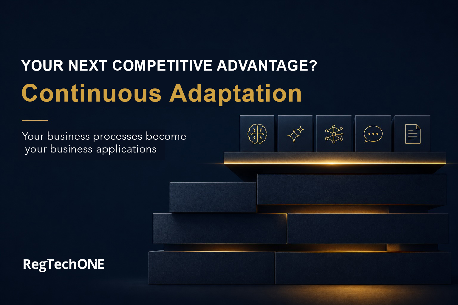 Continous Adaptation is the next competitive advantage in AML Compliance. Image shows the text and a platform graphic supporting AI and process icons for the AML Compliance platform RegTechONE.