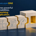 BaseLayerONE: Why configurable applications need more than a workflow engine
