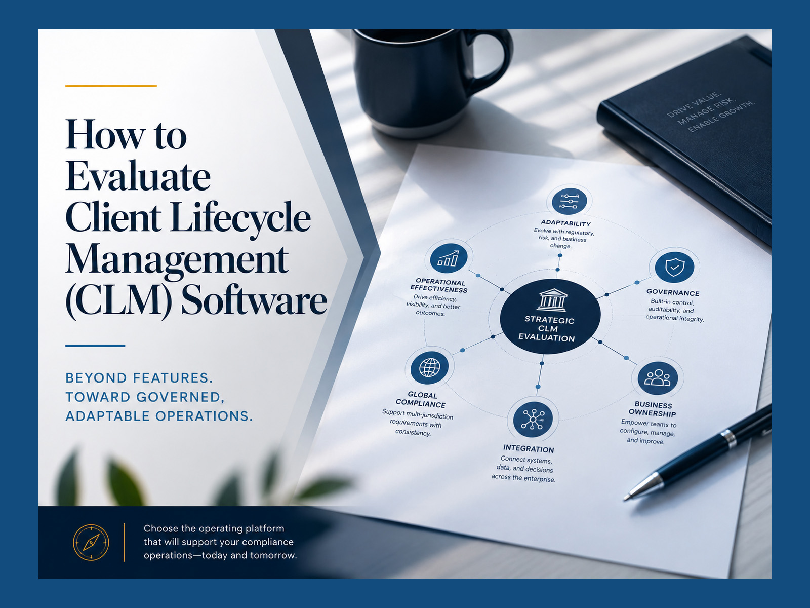 Professional illustration for a guide to evaluating Client Lifecycle Management (CLM) software, featuring a strategic evaluation framework for governance, adaptability, business ownership, integration, operational effectiveness, and global compliance.