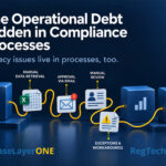The operational debt hidden in Compliance processes