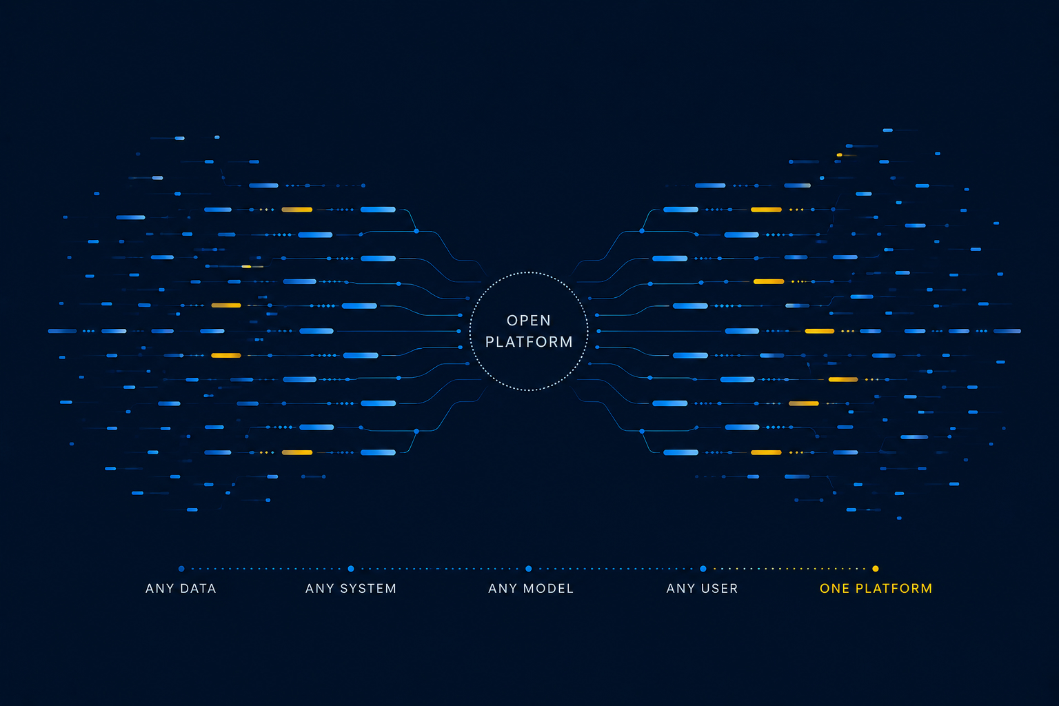 See BaseLayerONE in Action